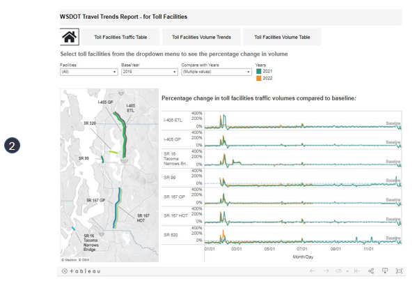 Chart sample image