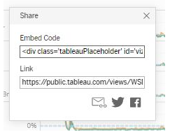 Share popup image