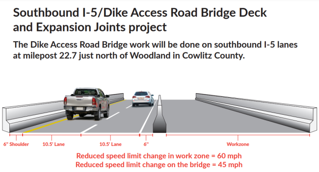 Southbound Interstate 5 Dike Access Road Bridge Traffic Configuration During Construction