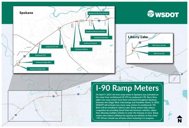 Detailed map of Spokane, highlighting I-90 and locations where ramp meters have been activated. It features labeled routes such as US 195, US 2, Geiger Blvd, Walnut, Monroe, Hamilton, and Browne/Division. The map uses green labels and orange markers to denote the ramp meter locations. An inset map shows Liberty Lake with additional ramp meter locations at Liberty Lake Road and Harvard Road.